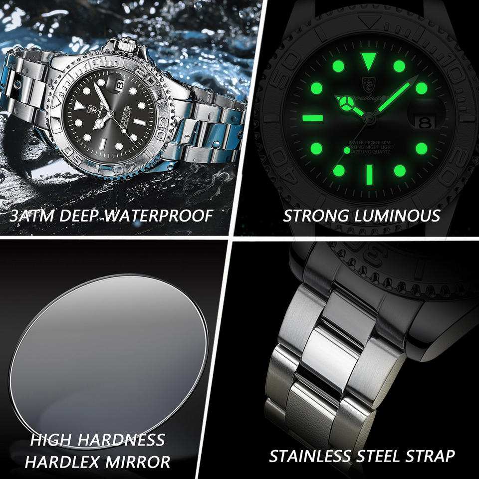 Fairbanks Watch